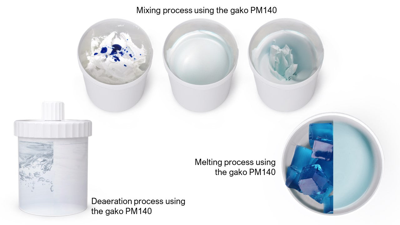 Gako Planetary Mixer PM140 — Bella Corp Trading
